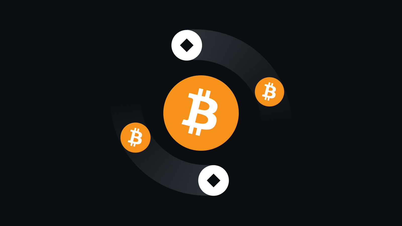 智能OTC交易引擎